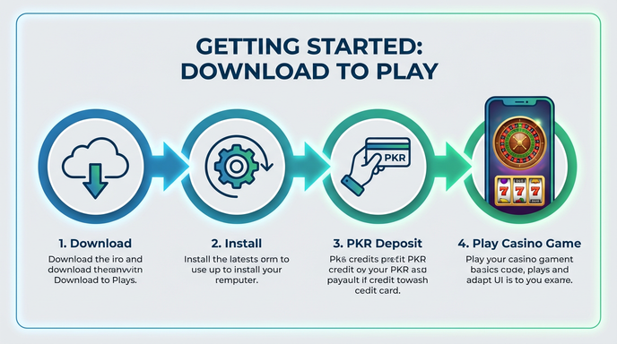 Game list for slotspk gamedownload section - interactive session for young learners